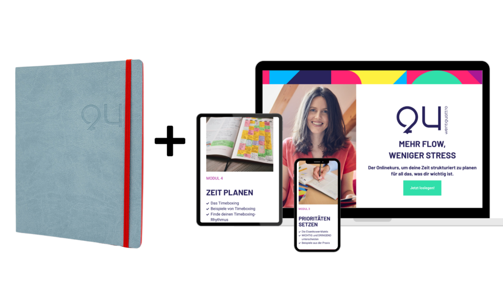 Mock up Warteliste Wentiquattro Onlinekurs
